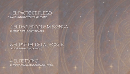 TEMARIO VOLVER A ELEGIRME.jpg