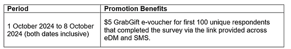 Survey-Reward.png