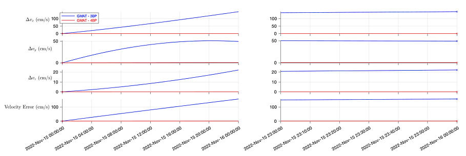 R_syn_vel_resid_2022-Nov-15 to 2022-Nov-16.png