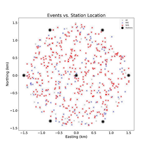 inside_combined_locations.jpg