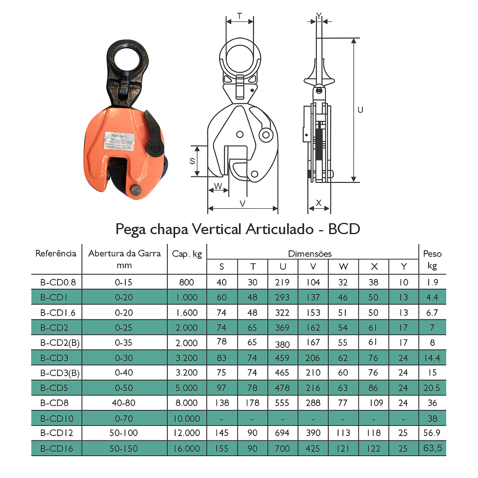 Miniatura: Pega Chapa Vertical Articulado - B-CD