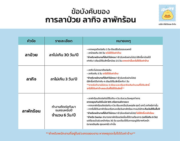 howto ลาล้าลา-03.jpg