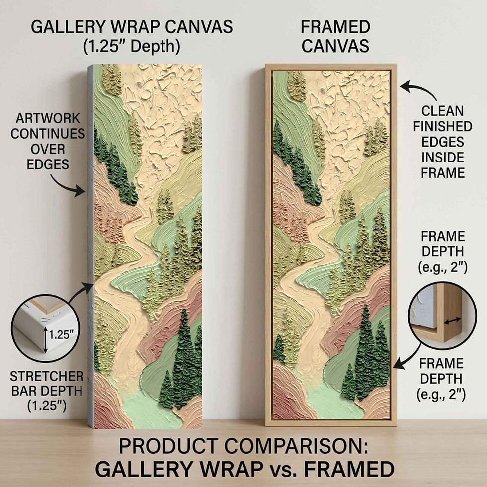 Thumbnail: Nature Wall Art - Calm and Peaceful Wall Art (NA1)