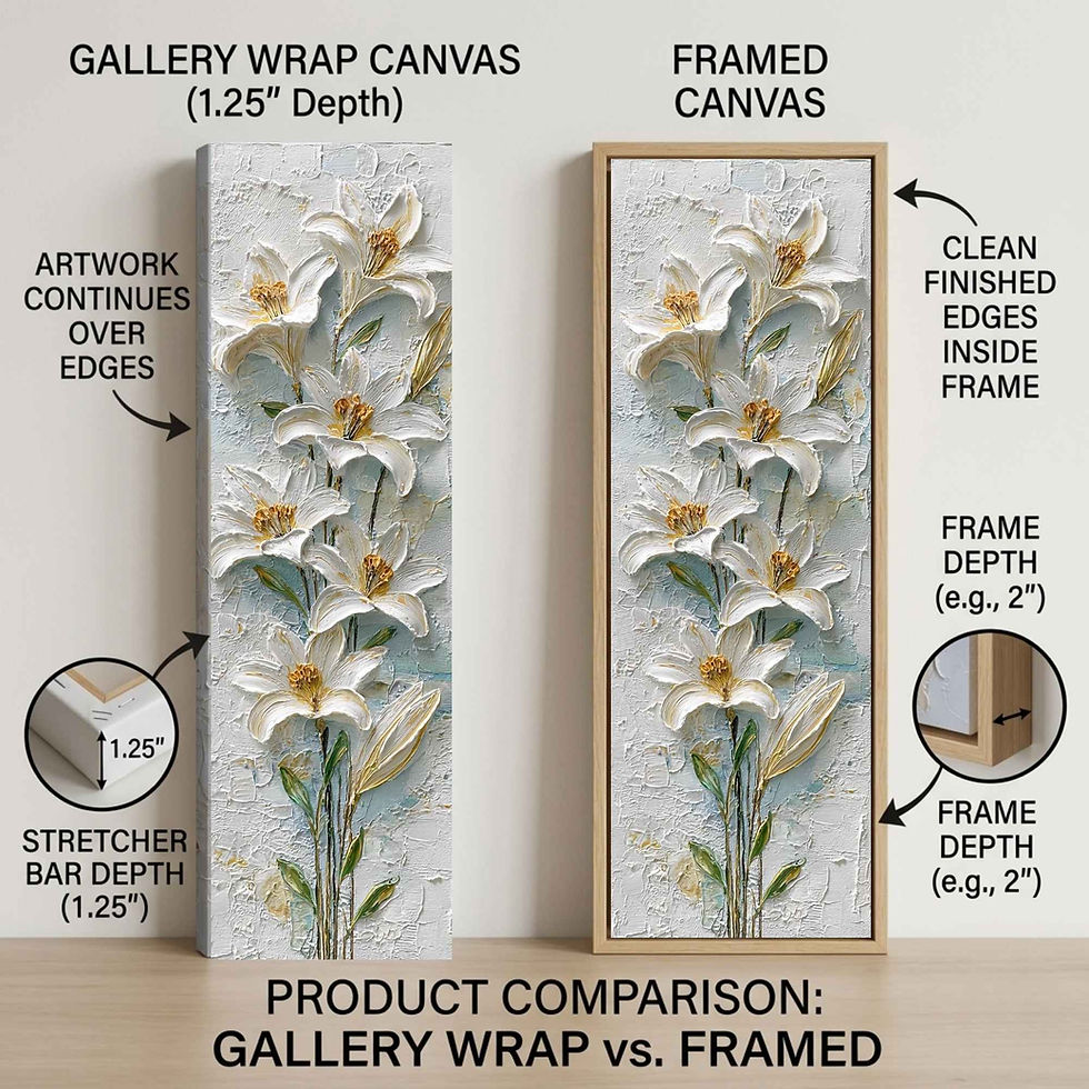 Thumbnail: Tall Narrow Floral Canvas Wall Art