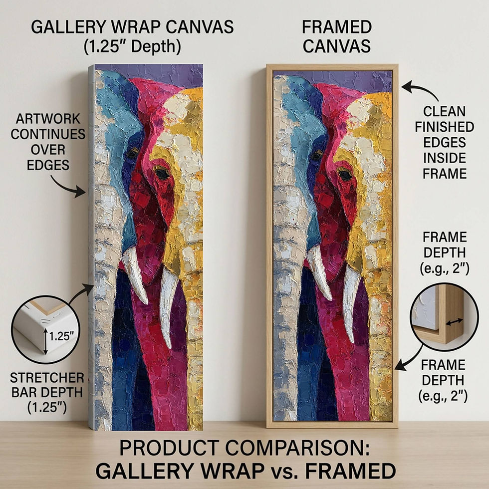 Thumbnail: Nursery Elephant Wall Art | Tall Abstract Art | Kids Room Decor