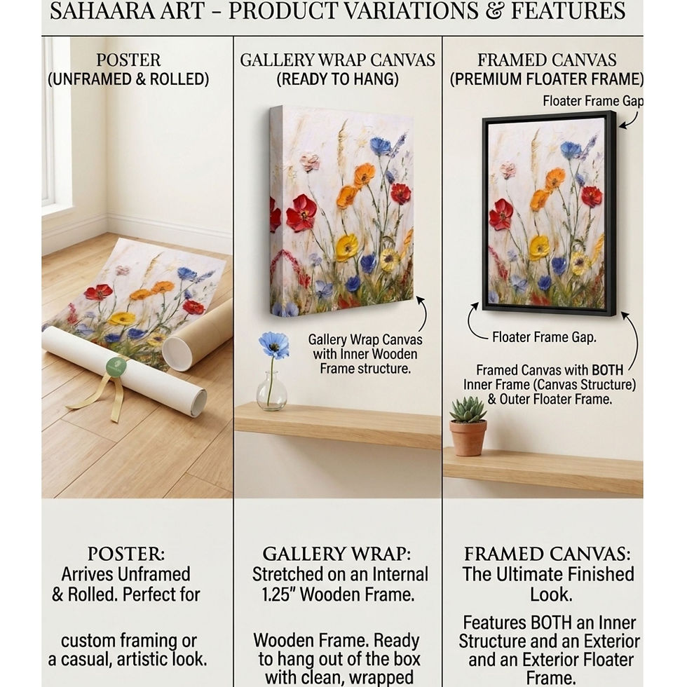 Thumbnail: Vertical Wall Art Floral Garden Canvas Print | SA000797