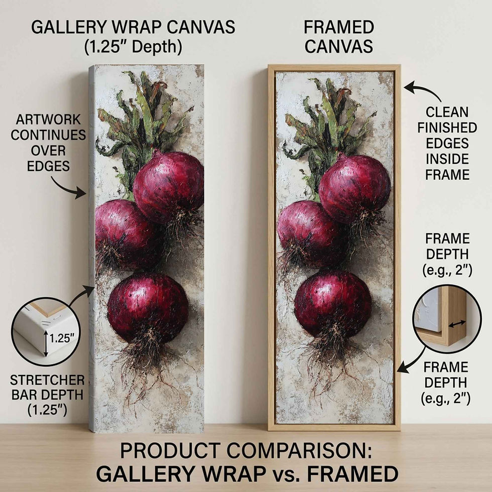 Thumbnail: Kitchen Wall Art - Kitchen Wall Decor -Onions