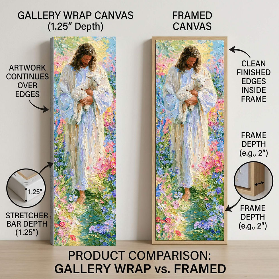 Thumbnail: Jesus Holding Lamb Canvas Wall Art for Christian