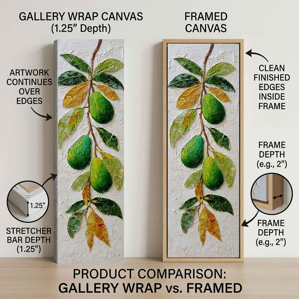 Thumbnail: Artistic rendering of avocados with a focus on texture and color.