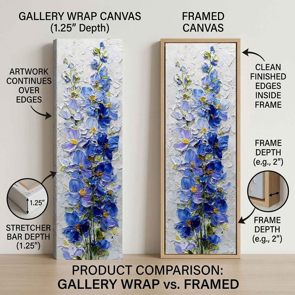 Thumbnail: Tall Narrow Blue Floral Canvas Wall Art for Hallway