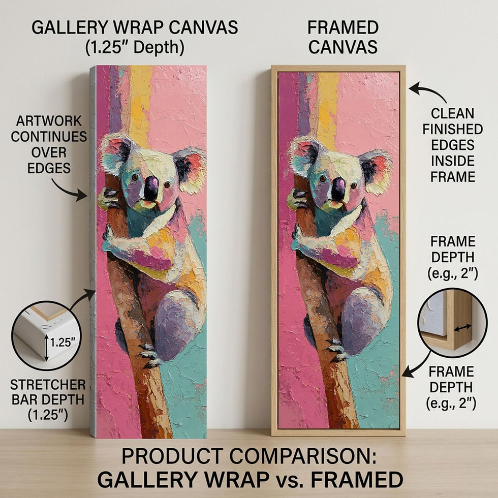 Thumbnail: Nursery Koala Wall Art | Vertical Tall Canvas Print