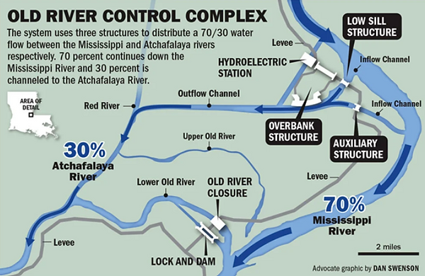 river 5.png