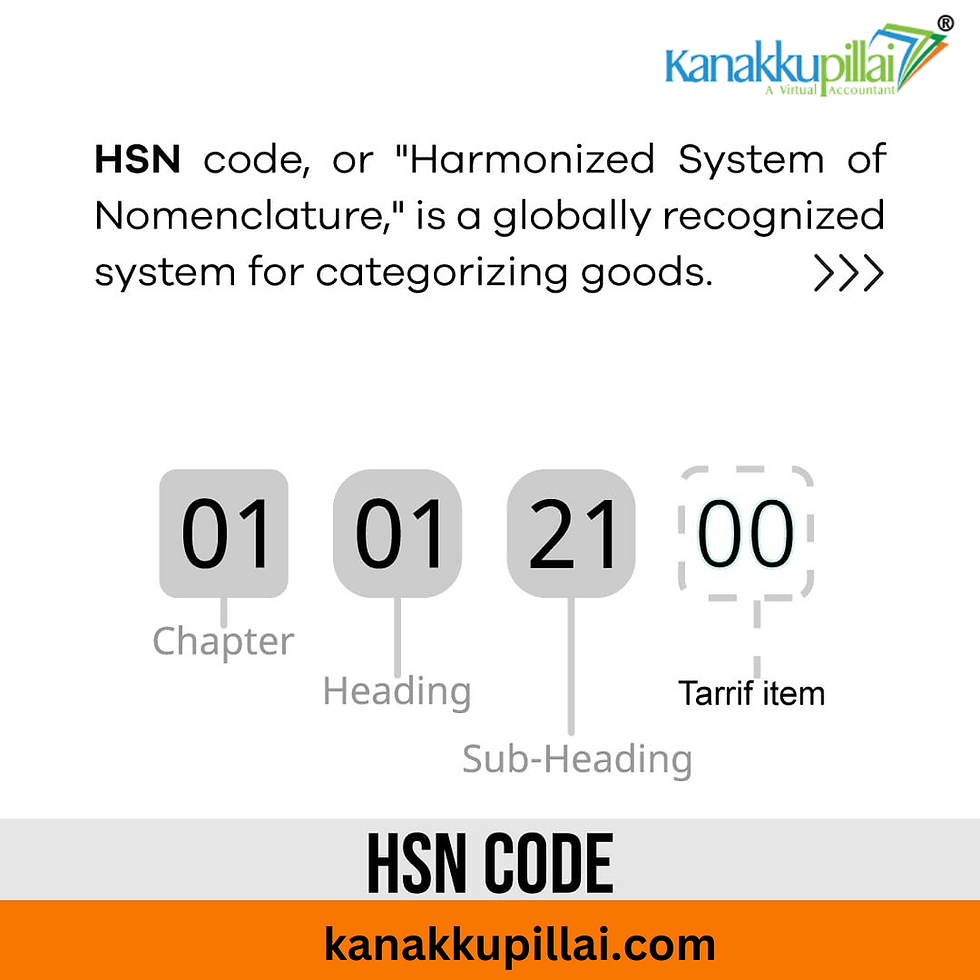 Why is HSN Mandatory in all GST Invoice