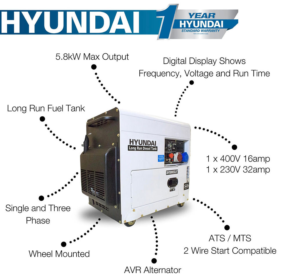 Thumbnail: Hyundai DHY8000SELR-T 5.8kW / 7.5kVA Diesel Generator Multi-Phase 230V & 400V 