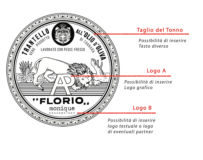 Schermata 2022-01-22 alle 11.45.11.png