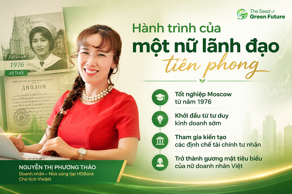 Bà Nguyễn Thị Phương Thảo