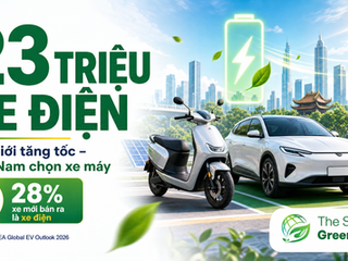 Thumbnail bài 23 triệu xe điện 2026 IEA và xe máy điện Việt Nam - The Seed of Green Future