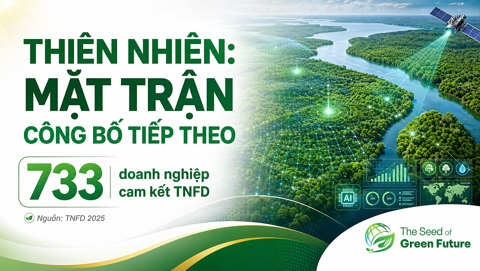 AI và vệ tinh đo đa dạng sinh học — 733 doanh nghiệp cam kết báo cáo thiên nhiên TNFD