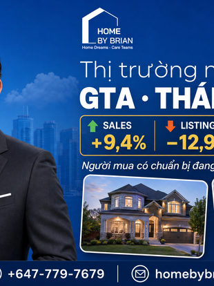 Thị trường nhà GTA tháng 6/2026: sales +9,4%, listings −12,9%