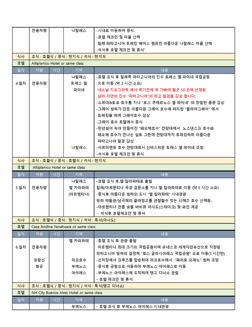 2024 남미 11일 일정표_Page_2.tiff