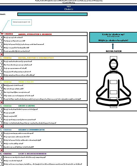 Hoe is het met jouw chakra's?
