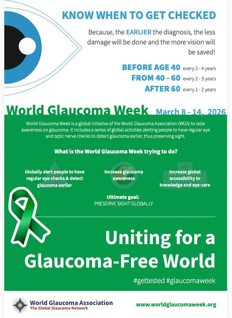 World Glaucoma Week | Panoptic Vision | Lake Cathie | Bellingen
