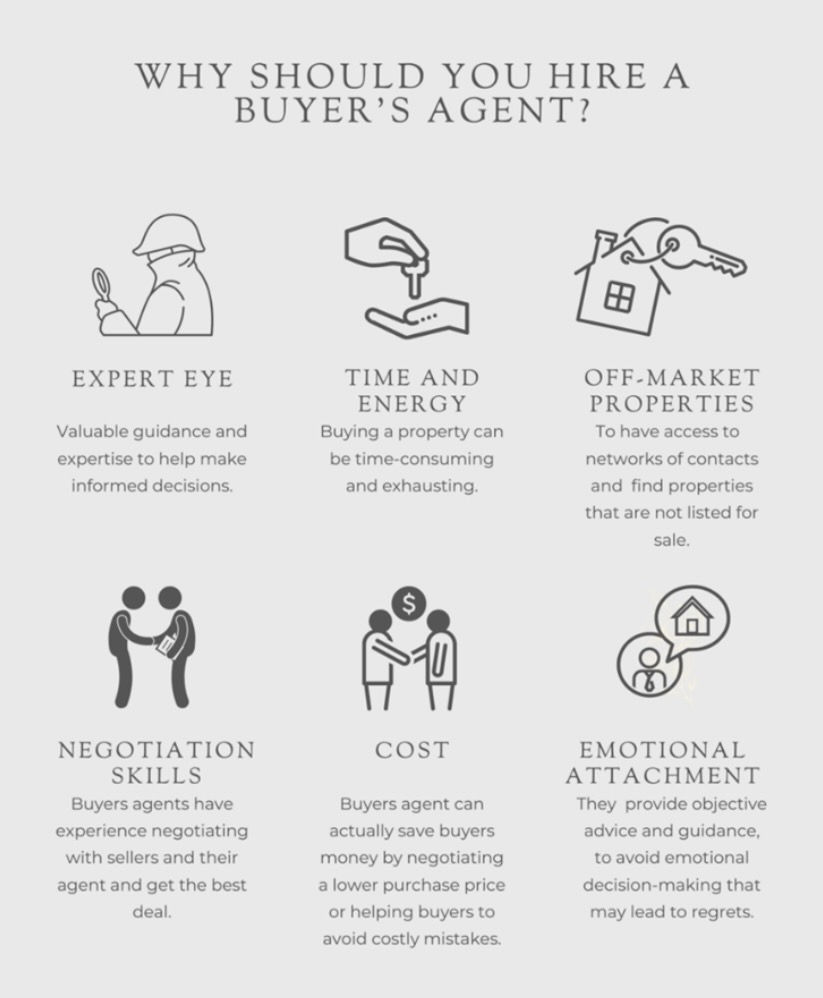 why hire a buyer´s agent Happy Buyer's Agency | Brilliant Online Australia Singapore UK | Brilliant Online