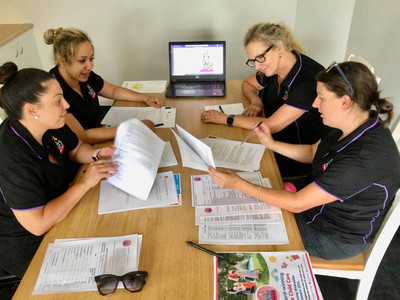 tg's urangan educators brainstorming | TG's Child Care | Brilliant-Online