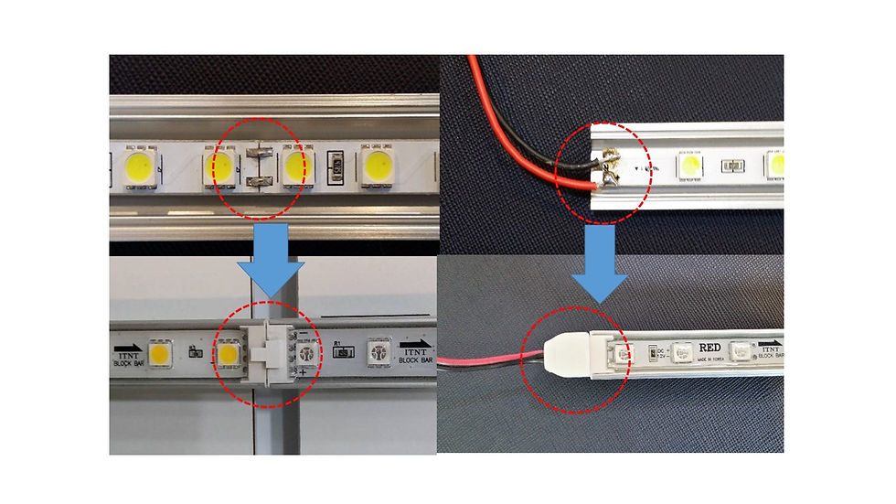 Thumbnail: LED Lighting Full Set with LED Tube