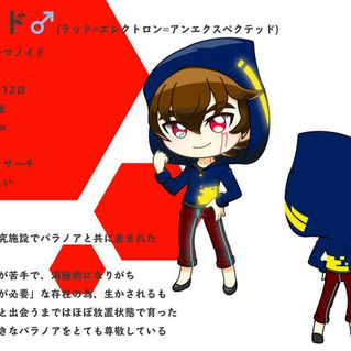 オリキャラプロフィール☆
[ラッド]