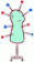 SWN Dressform Icon