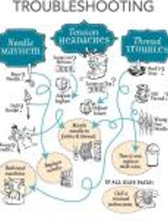 troubleshooting sewing machine tips and instructions