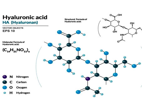 What Is Hyaluronic Acid Gel?