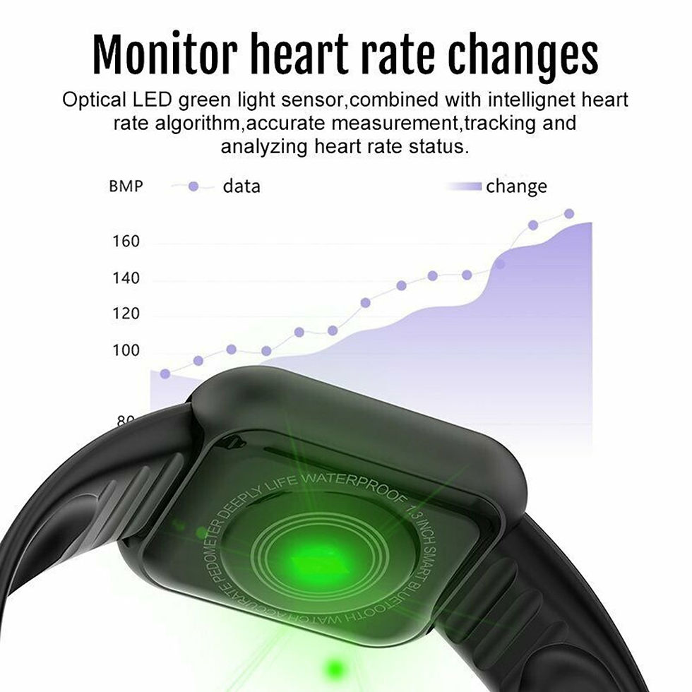 Thumbnail: Smart Watch For Women Men Wristwatch Bluetooth Connected Phone Player Music Fitn