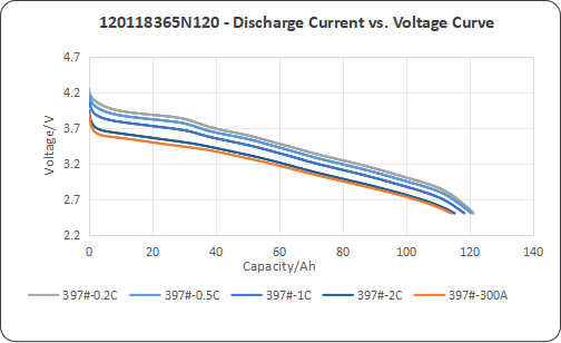 0c1adc9a-cd55-464a-b1d8-886aa8b7a31f