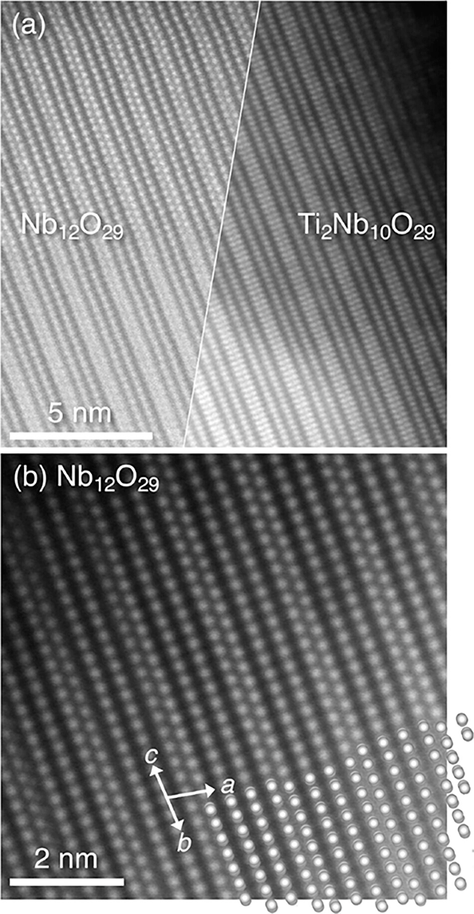 STEM imaging of the Nb₁₂O₂₉ and Ti₂Nb₁₀O₂₉ crystal structures