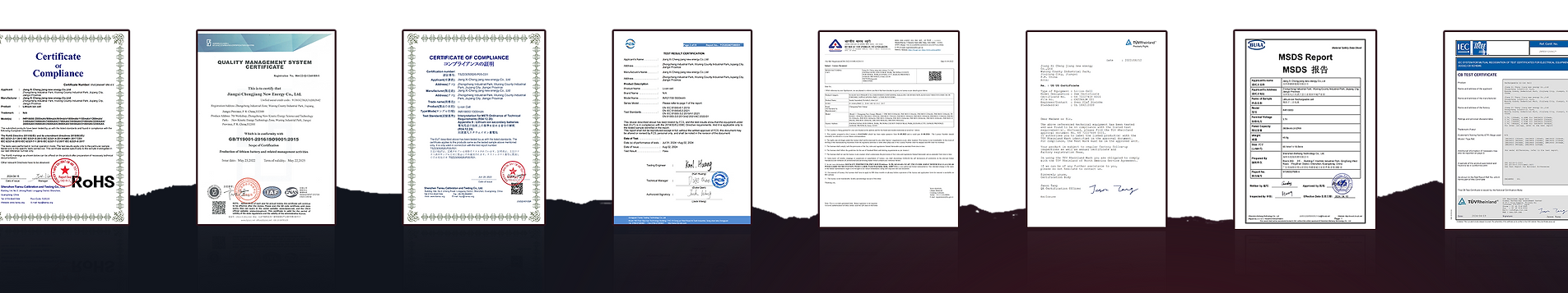 Product Certification and Certificates