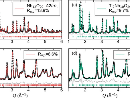 A New Strategy for Fast-Charging Anodes: Why is Atomic "Disorder" More Critical Than Initial "Conductivity"?