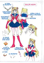 Sailor Moon Material Sailor Zodiac 2019