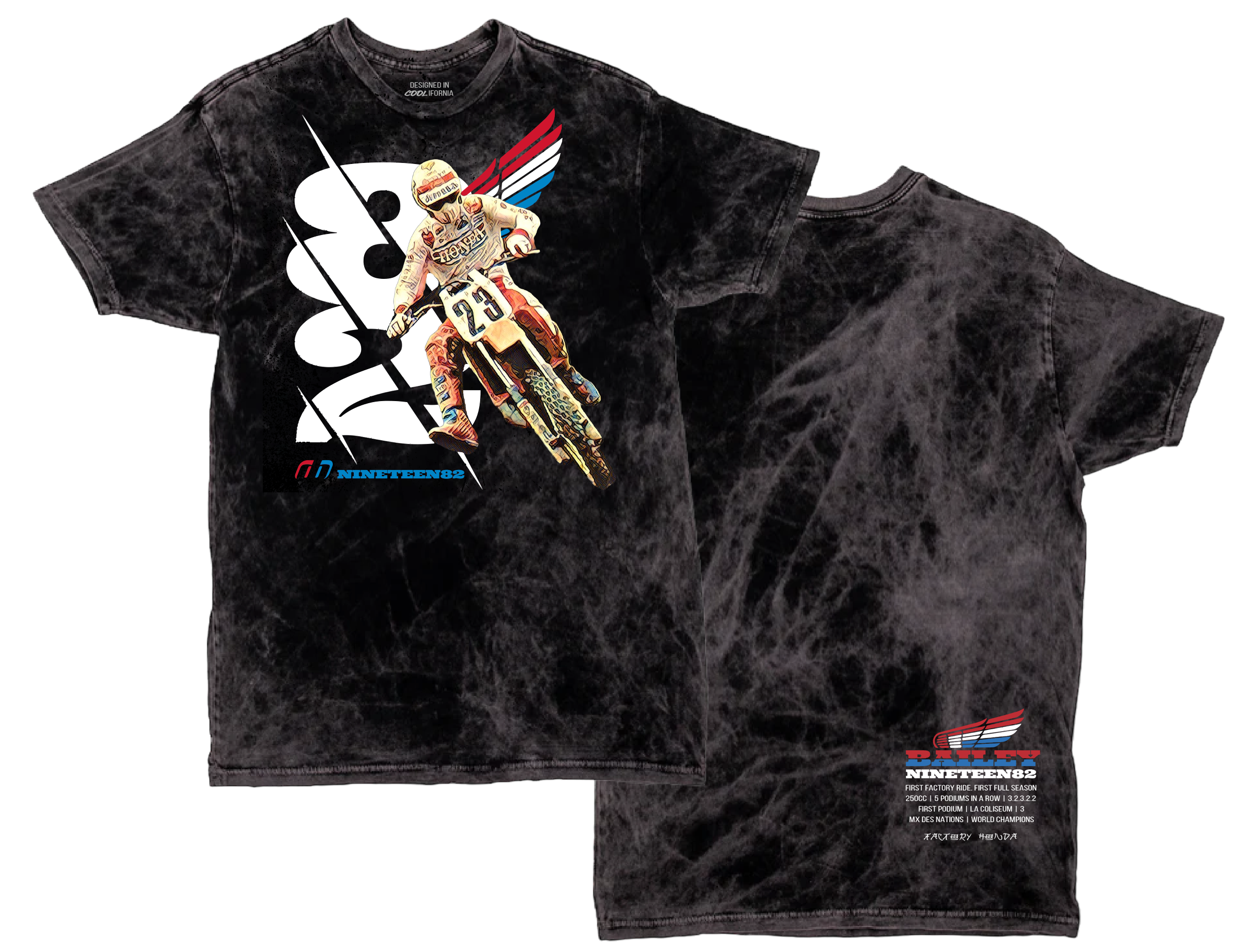 DBMX 1982 Season Hond