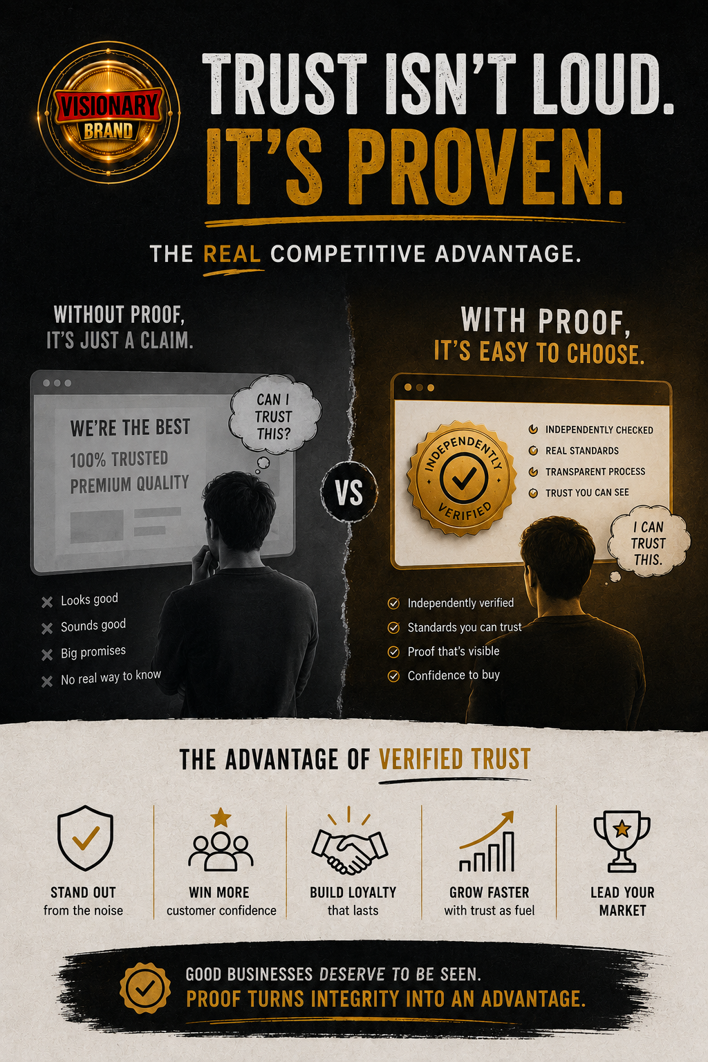 Why Trust Has Quietly Become the Real Competitive Advantage