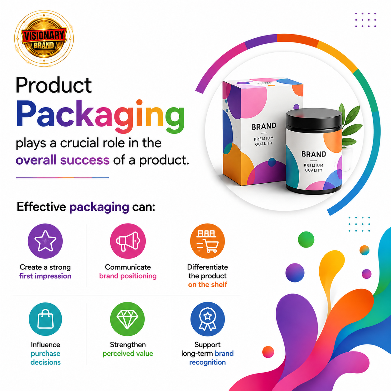 Product packaging plays a crucial role in the overall success of a product