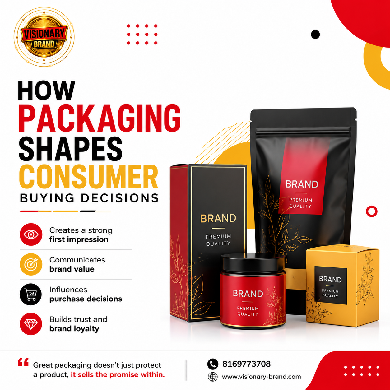 How packaging shapes Consumer Buying decisions?