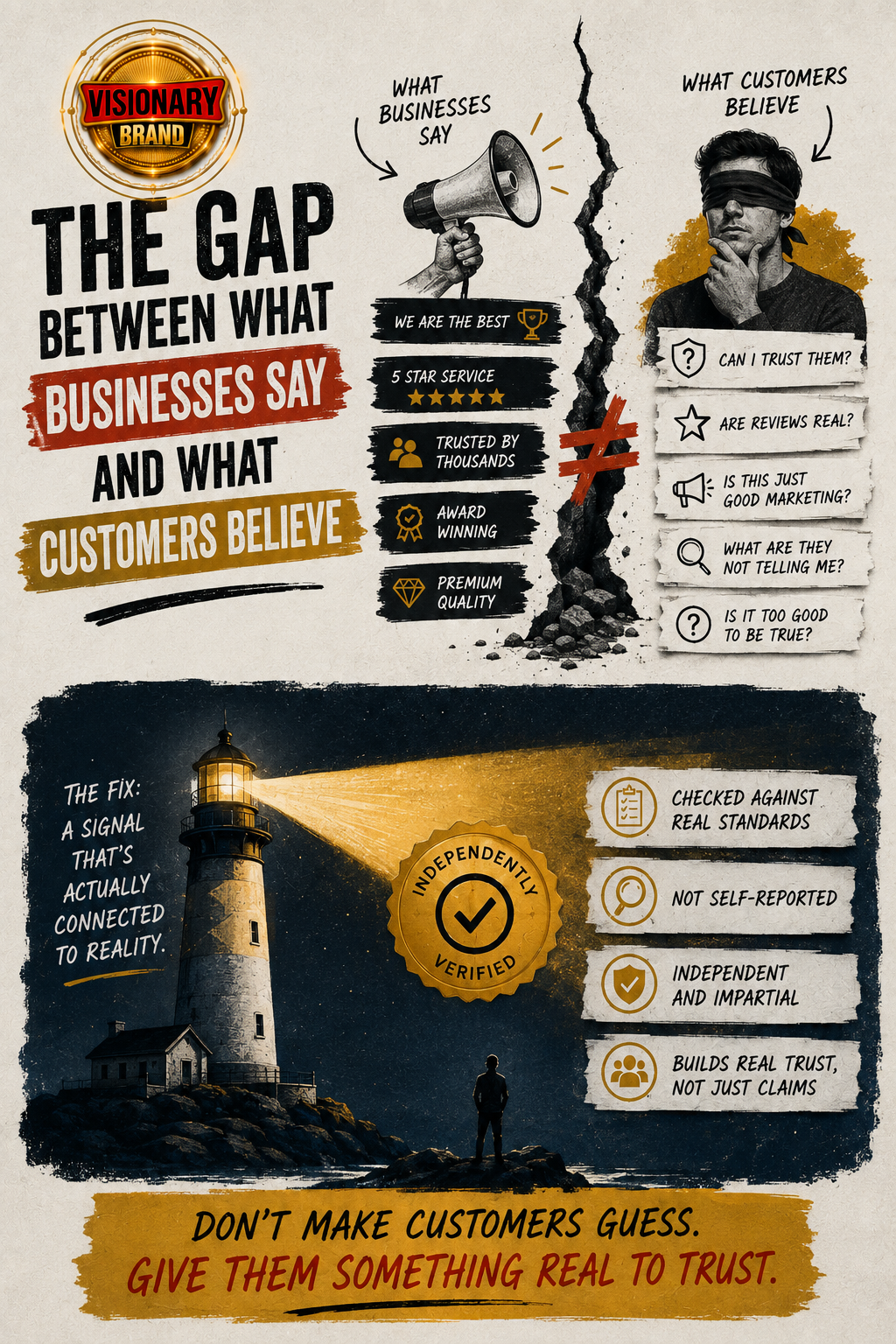 The Gap Between Business Claims and Customer Trust | Visionary Brand