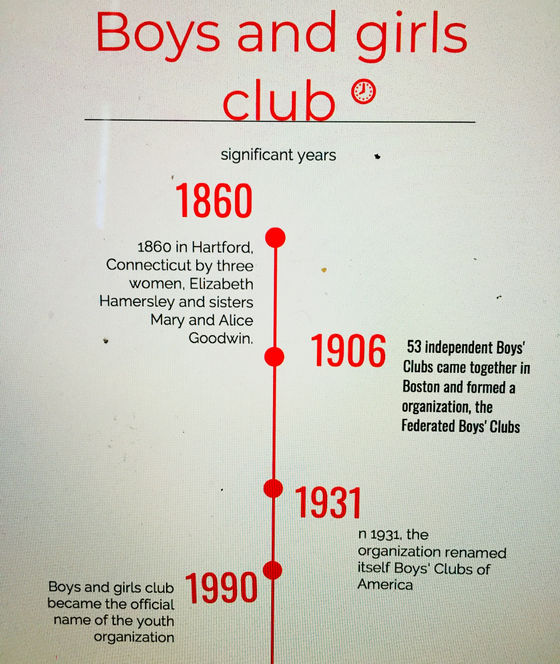 Boys and girls club a positive influence for the youth