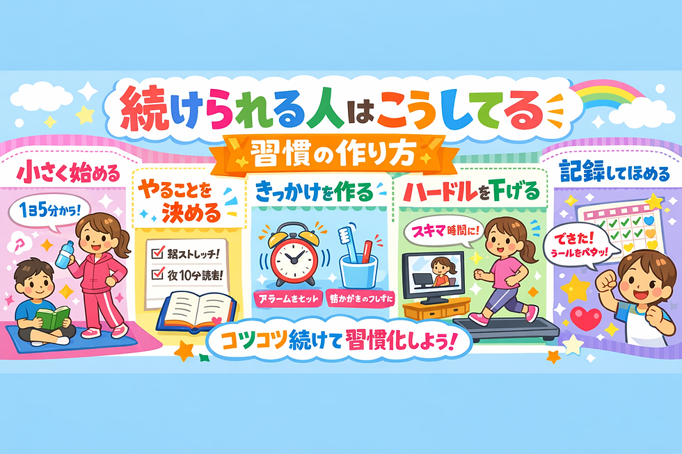 習慣化させるコツ