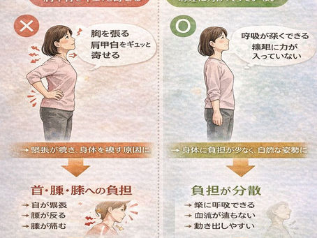 痛みがあるのに「まだ大丈夫」って、本当に根拠ありますか?