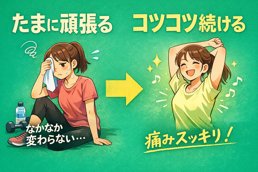 頻度がポイント