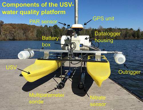 Meet Aquabot: Aquatic drone that measures water quality throughout river networks
