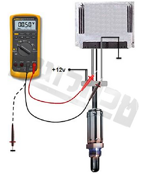 heated-oxygen-sensor-voltage-signal-check